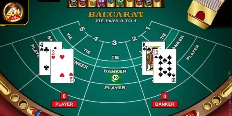 Baccarat có lừa đảo không nếu chơi tại nền tảng uy tín?