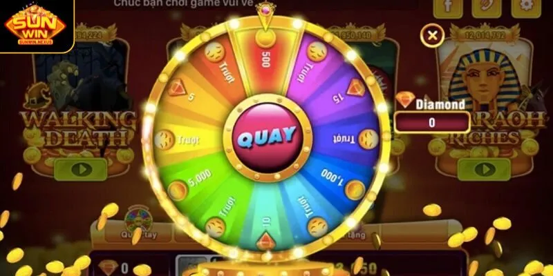 Các tựa game hấp dẫn nhất tại sảnh nổ hũ SUNWIN