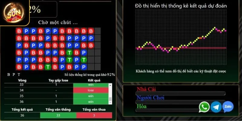 Cung cấp mẹo chơi từ ứng dụng soi cầu