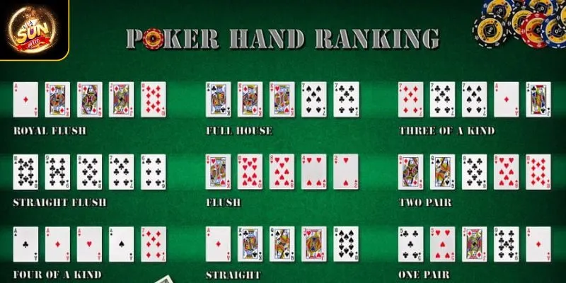 Dùng lợi thế Thùng Phá Sảnh