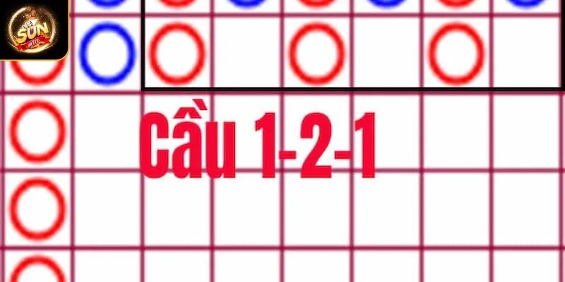 Hiểu đúng cách đọc cầu Baccarat 1–2 và 1–3