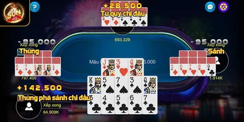 Quy tắc so sánh Thùng với Cù Lũ cái nào lớn hơn?