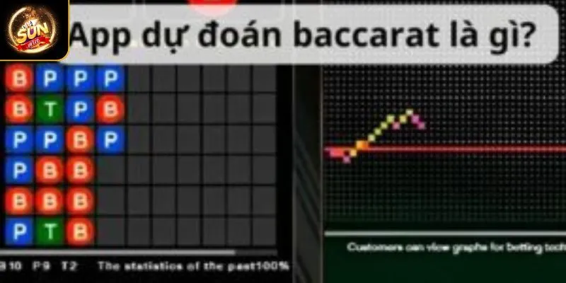 Tìm hiểu về app soi cầu Baccarat SUNWIN
